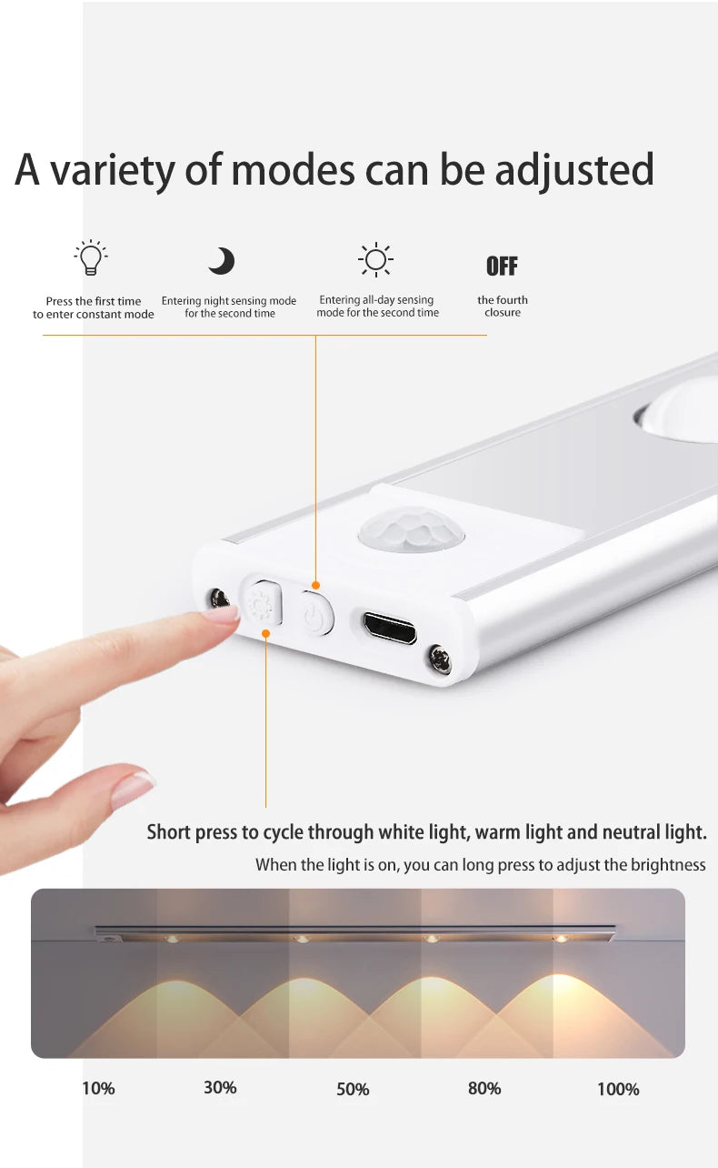Elvra Living Smart+ Motion Light in wardrobe